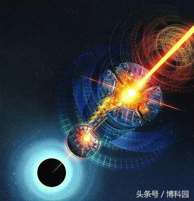 终于在黑洞亮度与饮食之间建立了关系791 / 作者:bdlove / 帖子ID:41334