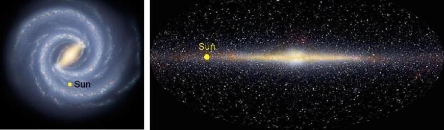 人脑神经元网络与宇宙的相似性及太阳死亡后的结局250 / 作者:zyby / 帖子ID:41343