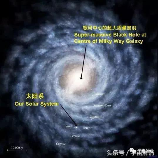 黑洞研究有新突破啦932 / 作者:keajoo / 帖子ID:41346