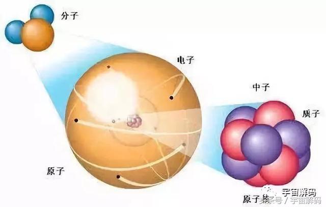 宇宙和反宇宙？正反宇宙互为镜像？225 / 作者:any941 / 帖子ID:41348