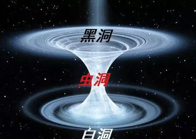 如果虫洞被人类掌握并能利用，那人类就极有可能成为宇宙的主宰72 / 作者:2支棒棒糖 / 帖子ID:41366