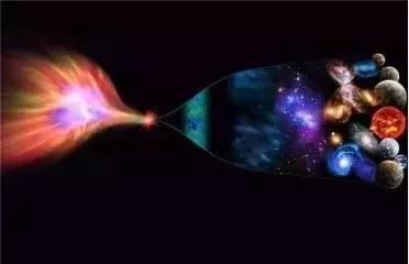 科学界最长的争议：宇宙大爆炸前是否有另一个宇宙527 / 作者:GRcSXZPy / 帖子ID:41379