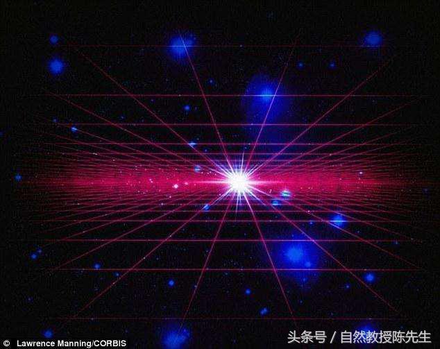 平行世界100%存在，科学家最新研究结果7 / 作者:流氓插件 / 帖子ID:41380