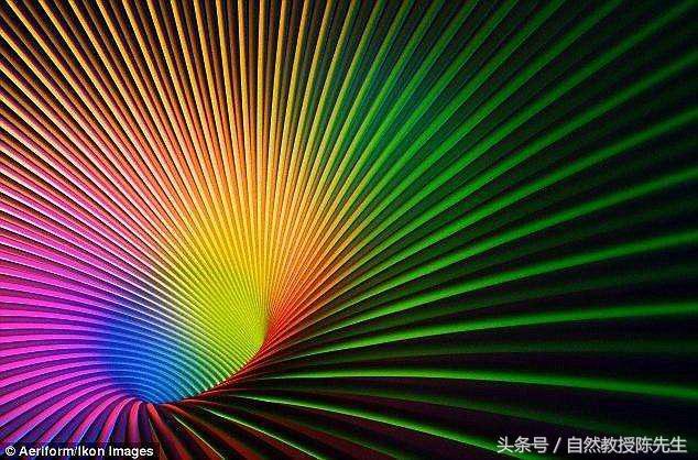 平行世界100%存在，科学家最新研究结果778 / 作者:流氓插件 / 帖子ID:41380