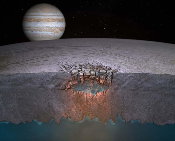 宇宙中有水的行星多吗？486 / 作者:伤我心太深 / 帖子ID:41390