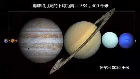 宇宙到底有多大？几张图片让你对“无限”这个词有深刻理解492 / 作者:zero_river / 帖子ID:41428