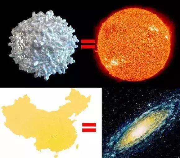 宇宙到底有多大？几张图片让你对“无限”这个词有深刻理解431 / 作者:zero_river / 帖子ID:41428