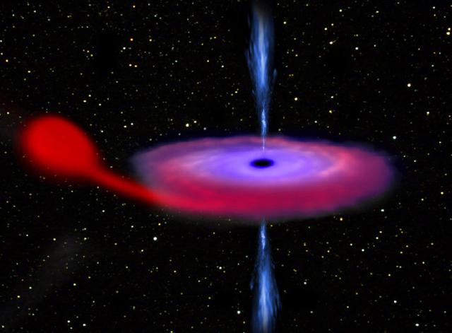银河系中心黑洞复苏，直接导致近500次恒星爆炸，不会威胁太阳系446 / 作者:可梦吧 / 帖子ID:41431
