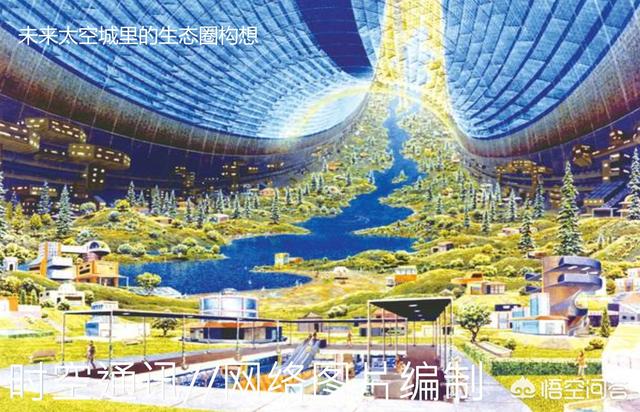 人类进行太空旅行需要解决的三大难题599 / 作者:快乐.每一天 / 帖子ID:41432