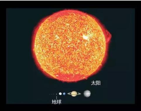 地球在宇宙中的地位（颠覆世界观）638 / 作者:可梦吧 / 帖子ID:41446