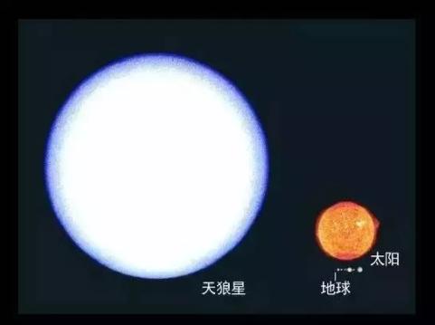 地球在宇宙中的地位（颠覆世界观）985 / 作者:可梦吧 / 帖子ID:41446