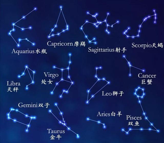 星空有多浩瀚， 愿你的心，略大于宇宙148 / 作者:694207667 / 帖子ID:41454