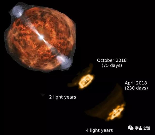 宇宙之谜｜科学家证实中子星碰撞后产生近4倍光速喷射流205 / 作者:zhoujingli / 帖子ID:41458