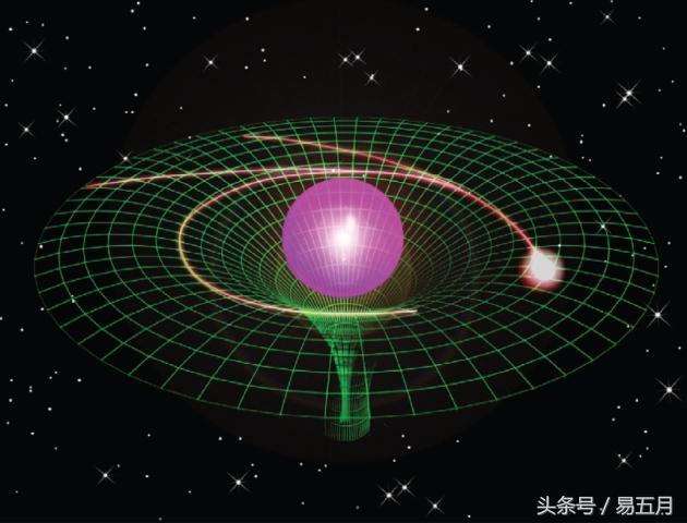 为什么宇宙空间是弯曲的，而不是平坦的呢？88 / 作者:2支棒棒糖 / 帖子ID:41468