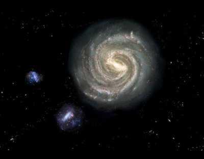 地球移动速度是炮弹的30倍，太阳是它200多倍，那银河系和宇宙呢576 / 作者:keajoo / 帖子ID:41490