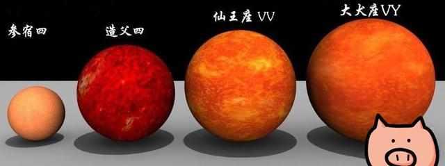 认知宇宙最大的星球，超乎象限的巨大，可装下50万亿个太阳524 / 作者:levin2008 / 帖子ID:41499