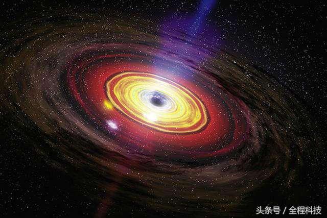 如果可以穿越空间，人类需要多久探索完整个宇宙25 / 作者:lillian0630 / 帖子ID:41548