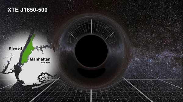 已知宇宙中最大的黑洞规模能有多大683 / 作者:爱上阿南 / 帖子ID:41562