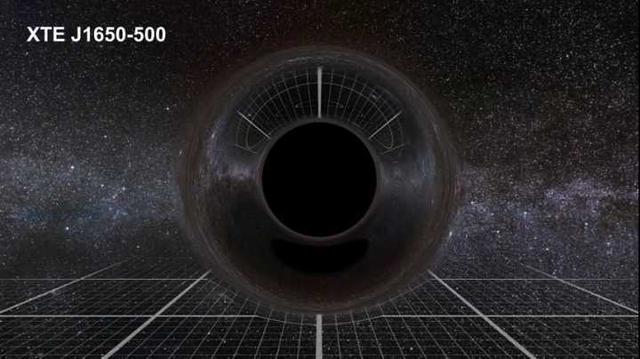 已知宇宙中最大的黑洞规模能有多大582 / 作者:爱上阿南 / 帖子ID:41562