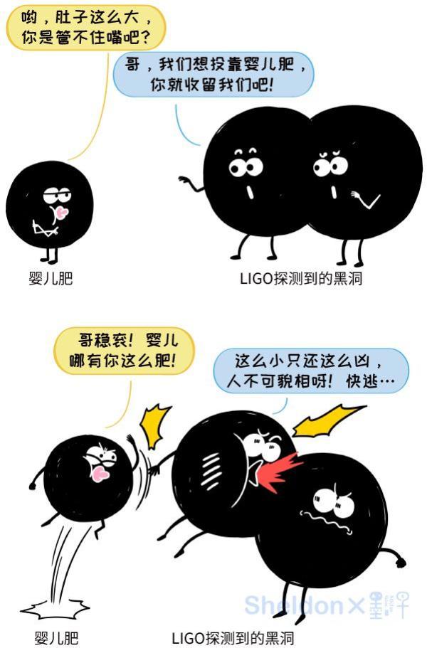 出道最早的黑洞，只比宇宙诞生晚了几秒钟！407 / 作者:694207667 / 帖子ID:41630