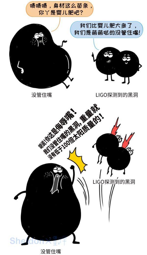 出道最早的黑洞，只比宇宙诞生晚了几秒钟！595 / 作者:694207667 / 帖子ID:41630