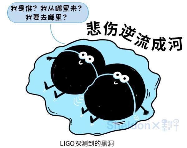 出道最早的黑洞，只比宇宙诞生晚了几秒钟！112 / 作者:694207667 / 帖子ID:41630