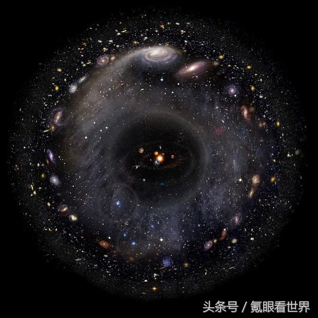 如何穿越空间,去平行世界旅行？862 / 作者:694207667 / 帖子ID:41737