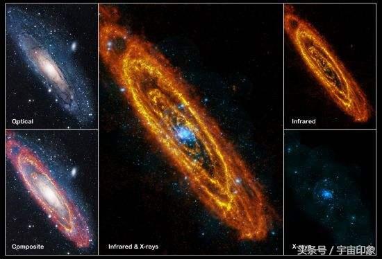 在太阳变成红巨星之前地球早就不可宜居，留给人类只有不到十亿年678 / 作者:nshukwrd / 帖子ID:41745