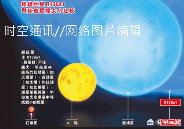 这个宇宙承受不了半径一光年的星球420 / 作者:BIGBON / 帖子ID:41770