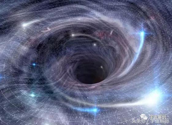 宇宙的结局会怎样？科学家：从黑洞的内部可看透宇宙的未来53 / 作者:pybbs / 帖子ID:41775