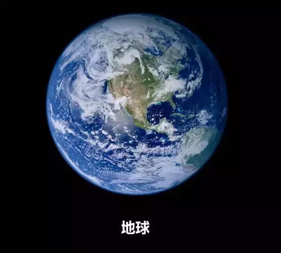地球和地球人在宇宙中的位置416 / 作者:LThhVopG / 帖子ID:41781