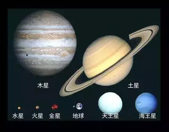 地球和地球人在宇宙中的位置824 / 作者:LThhVopG / 帖子ID:41781