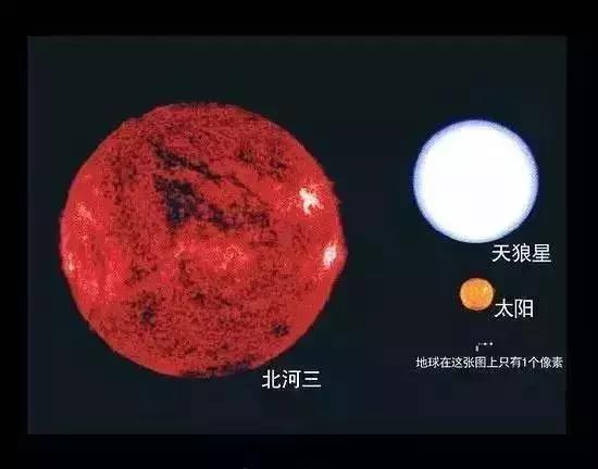 地球和地球人在宇宙中的位置862 / 作者:LThhVopG / 帖子ID:41781