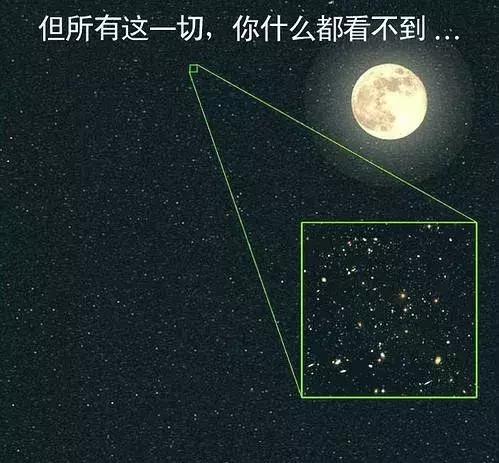 地球和地球人在宇宙中的位置204 / 作者:LThhVopG / 帖子ID:41781