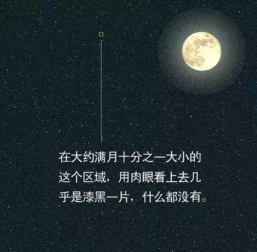 地球和地球人在宇宙中的位置523 / 作者:LThhVopG / 帖子ID:41781