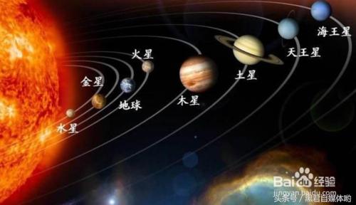 宇宙到底有多大718 / 作者:lkamxmk / 帖子ID:41791