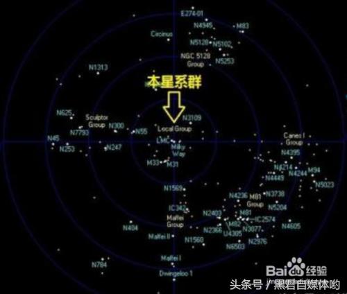 宇宙到底有多大290 / 作者:lkamxmk / 帖子ID:41791