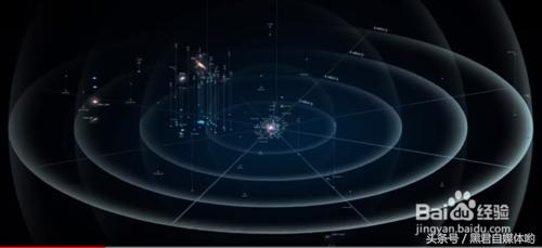 宇宙到底有多大272 / 作者:lkamxmk / 帖子ID:41791
