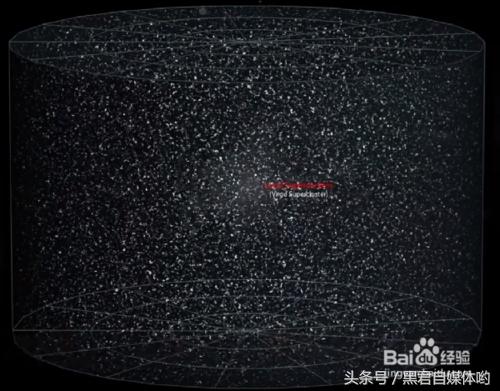 宇宙到底有多大382 / 作者:lkamxmk / 帖子ID:41791