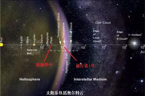 宇宙四大问题思考，最后一个问题关乎人类生存的终极意义675 / 作者:m1717 / 帖子ID:41822