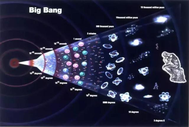 科学家称探测到宇宙前世的遗迹，死亡后的“魂魄”225 / 作者:pAxvOHtH / 帖子ID:41825