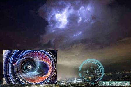 UFO可能是另一空间维度的产物？754 / 作者:daomei / 帖子ID:41849
