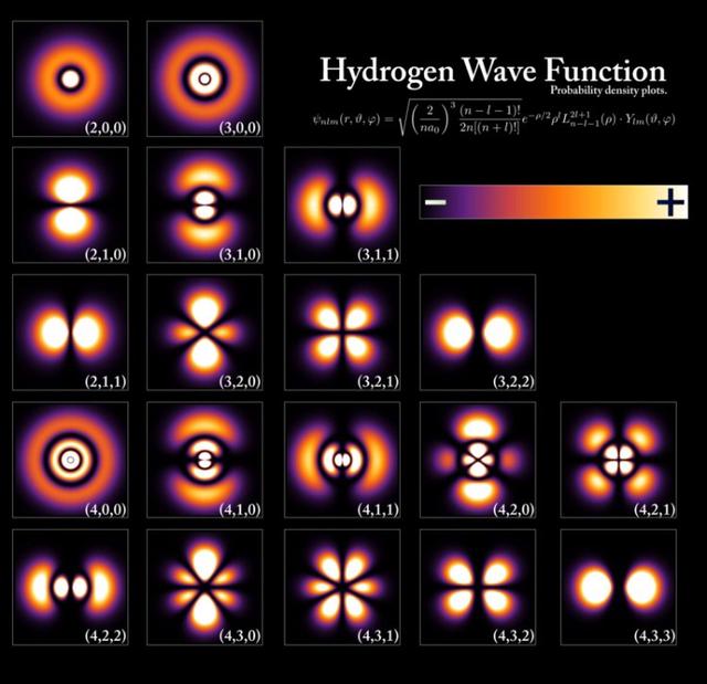人类现在可以毁灭宇宙吗788 / 作者:5674152 / 帖子ID:41859