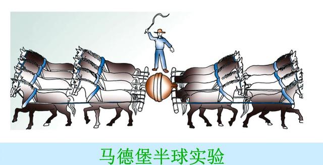 解开暗物质暗能量之谜747 / 作者:qfwoshiyu / 帖子ID:41865