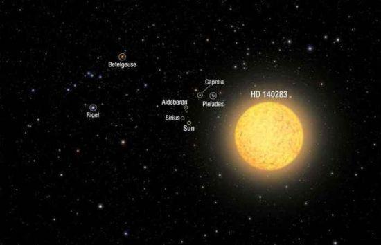 宇宙年龄139亿年，为什么有些星球还要古老？696 / 作者:donaldjackie / 帖子ID:41899