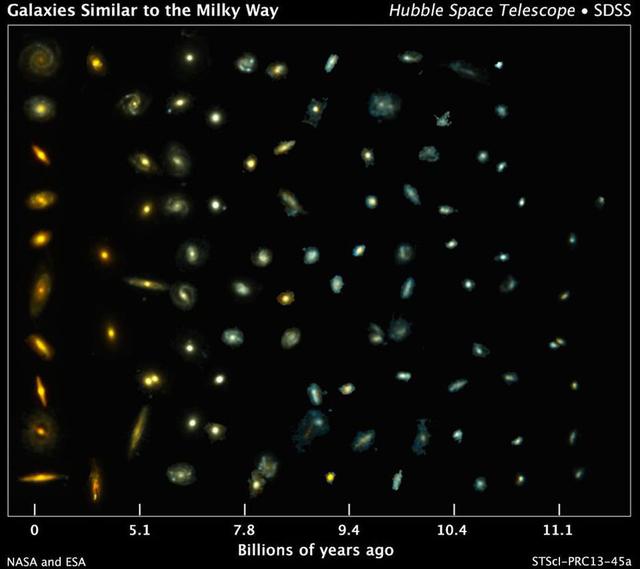 宇宙在产生第一批星系时是怎样的？330 / 作者:13633808 / 帖子ID:41909