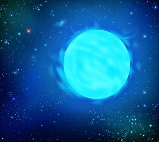 你还认为太阳是宇宙中最大的恒星吗？来看看这些恒星就知道多渺小461 / 作者:694207667 / 帖子ID:41911