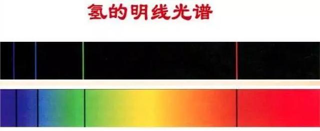 为什么说宇宙在不断膨胀766 / 作者:buffona / 帖子ID:41923