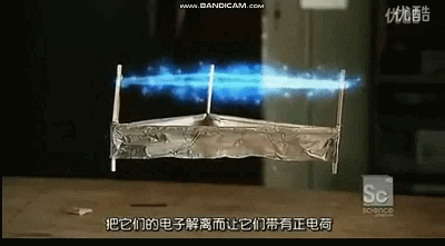 接近UFO的“反重力”飞行器：离子飘升机原理大揭秘！784 / 作者:ejinjing / 帖子ID:41924