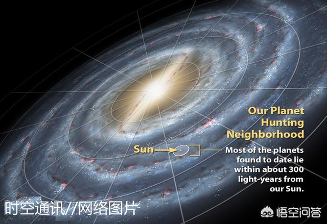 银河系有多大,在宇宙中算大星系吗532 / 作者:ttyn727 / 帖子ID:41930